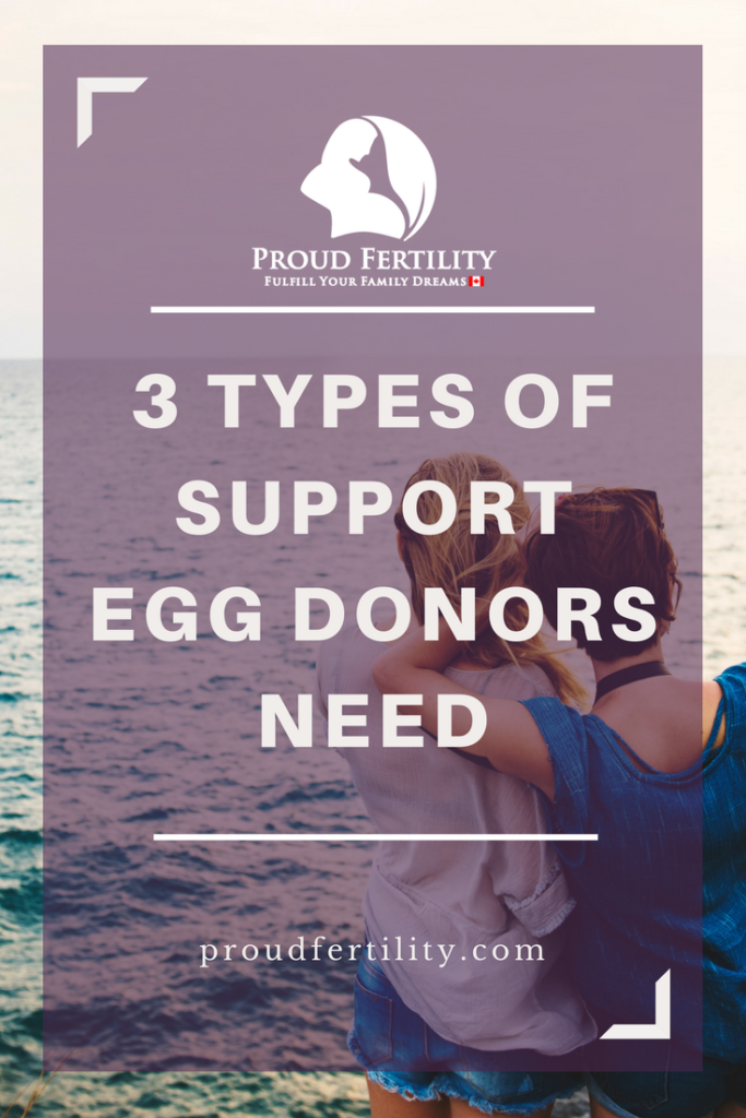 Pin It! 3 Types of Support Egg Donors Need _ Proud Fertility Surrogacy and Egg Donation in Canada 